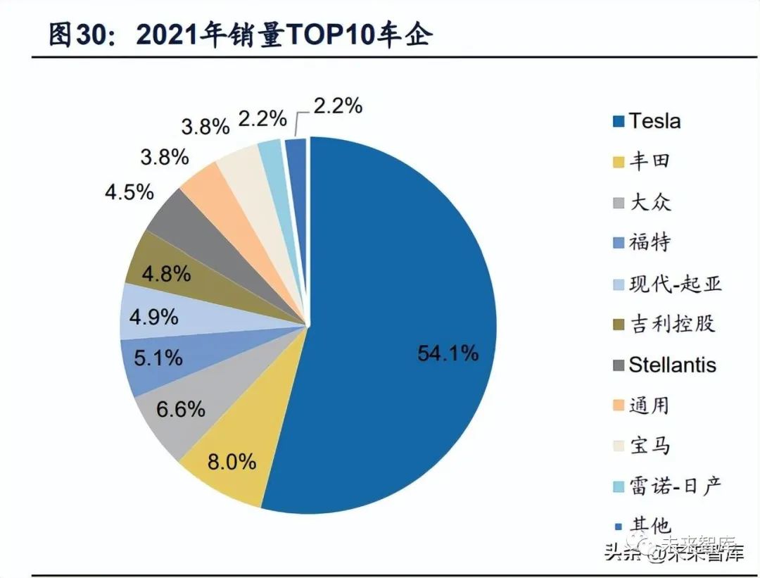 中国进口土耳其汽车品牌，多元化选择与市场竞争