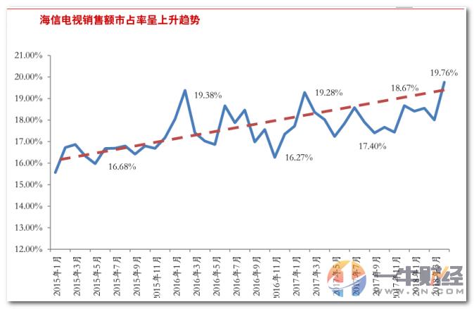 揭秘贬值最低的汽车品牌，谁是汽车投资的黑马？