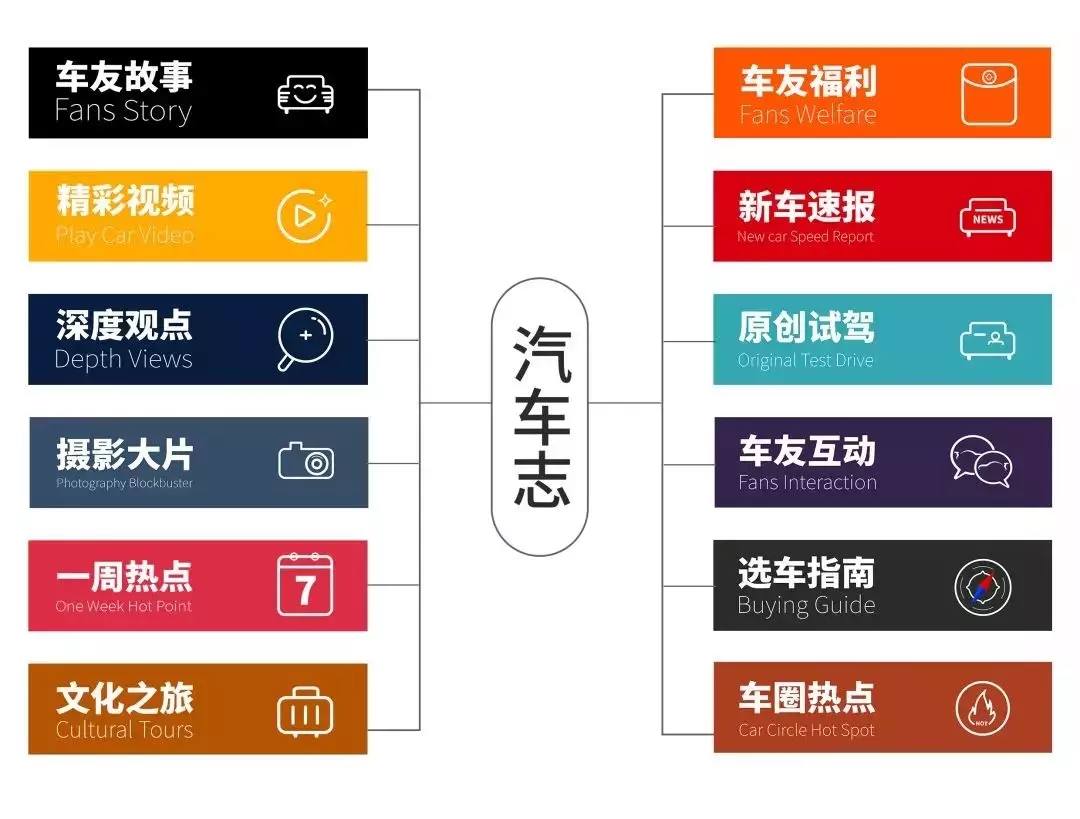 汽车品牌编号与名称，探寻背后的奥秘与历史