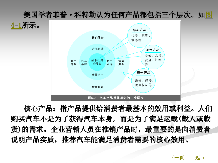 汽车品牌销售的解释，从市场策略到消费者需求的全面剖析