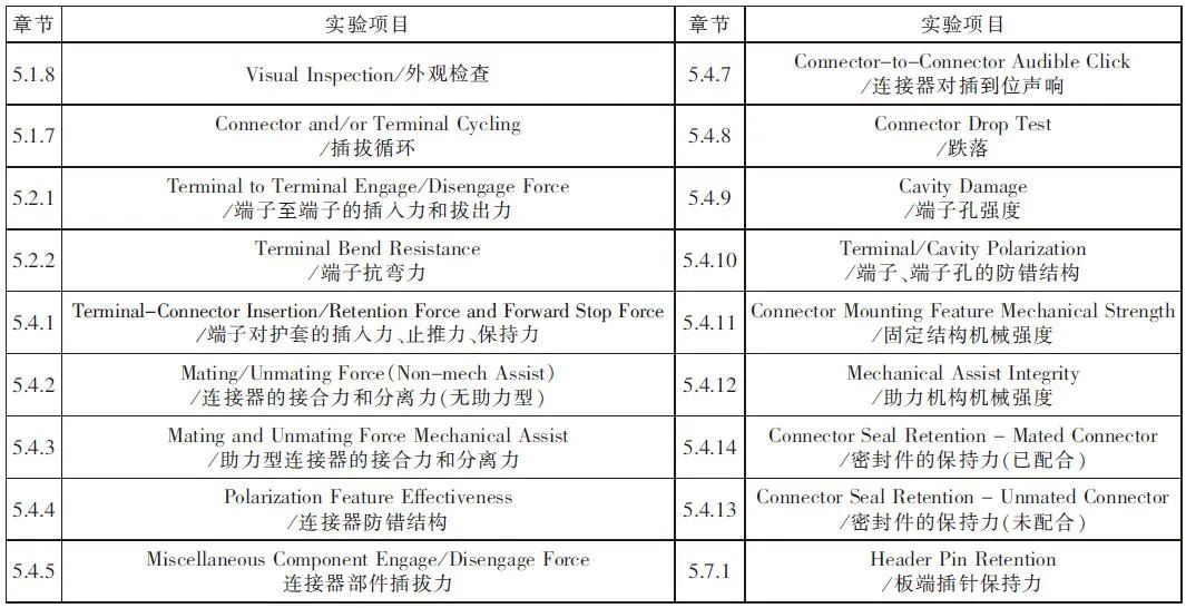 汽车品牌后期维护成本，深度解析与比较