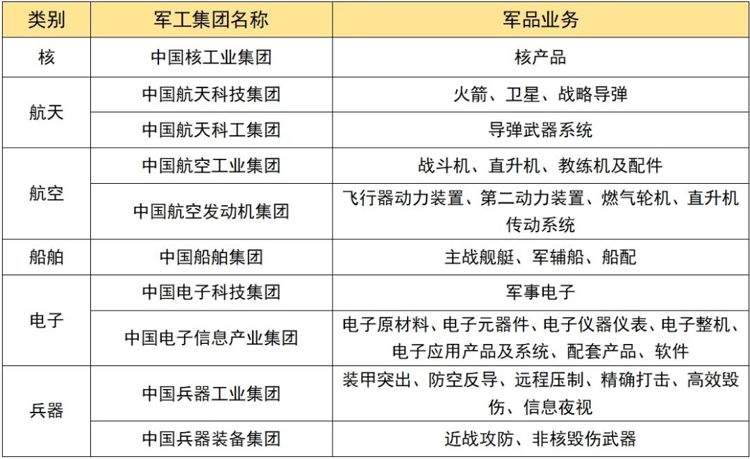 我国军工汽车品牌的崛起与挑战