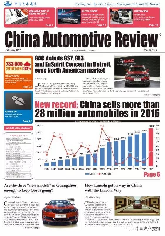 Title: Introducing Chinas Top Car Brands in English