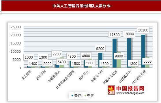 汽车品牌大全，一文解析全球各大汽车品牌的前世今生及发展趋势