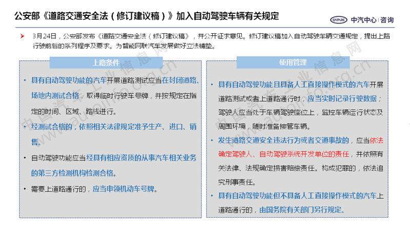 全方位解析，汽车品牌报告的撰写方法与要点