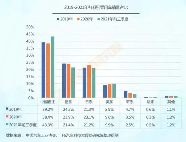 行业洞察汽车品牌大保养店，揭秘成功秘诀与未来趋势