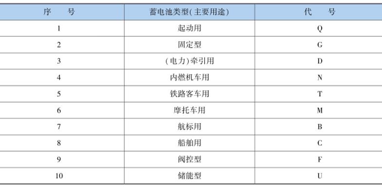 汽车品牌拼音字母，探索与赏析