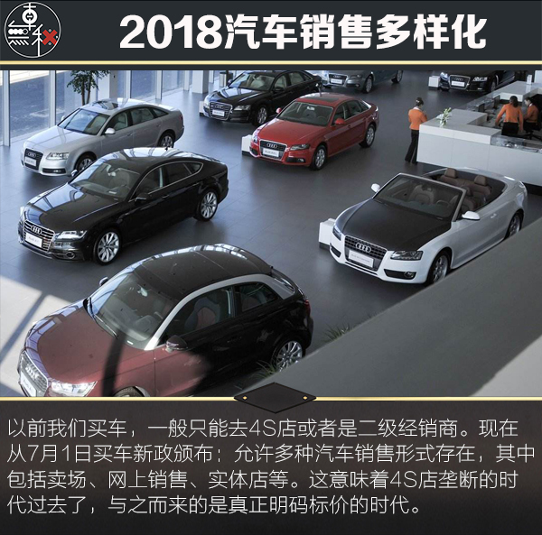 某些汽车品牌加价买车，现象、原因及影响