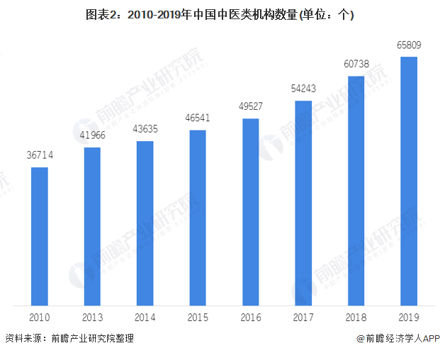 内地香港汽车品牌销量分析，市场竞争与未来发展趋势