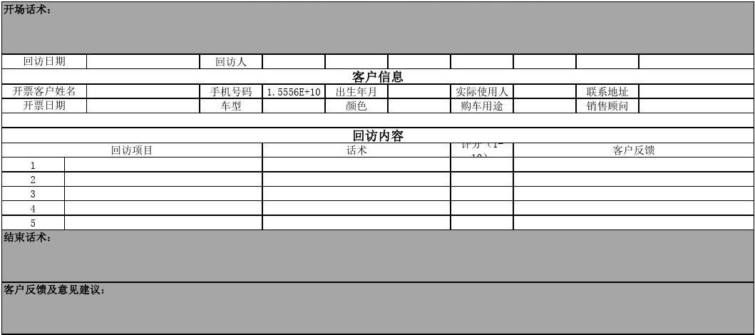 汽车品牌回访内容范文