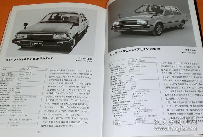 Title: Pronouncing Japanese Car Brands in English