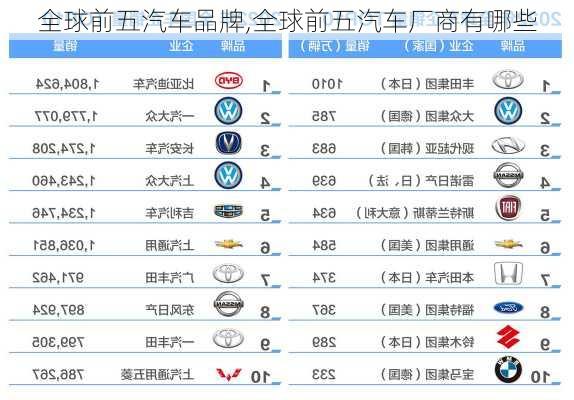 汽车品牌厂家图片大全探索全球知名汽车品牌的魅力与实力