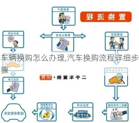 汽车品牌换车攻略，如何顺利进行品牌车辆的更换