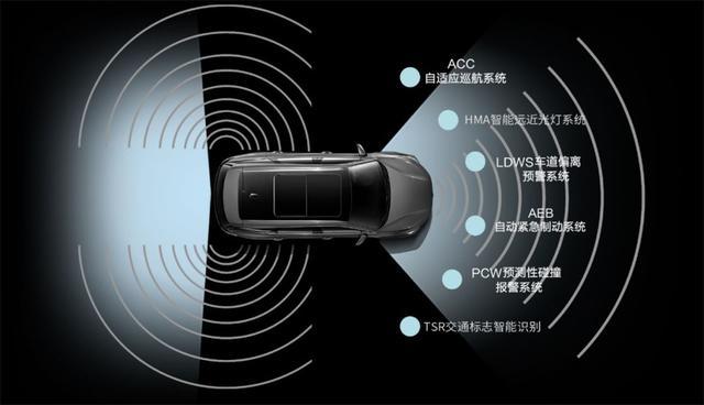 加装雷达的汽车品牌，提升驾驶安全的新选择