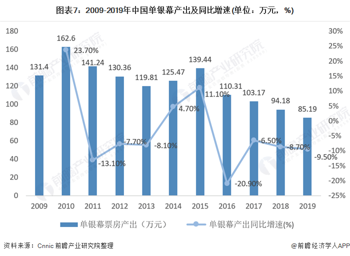 澳洲汽车市场概述，品牌阵营与发展现状