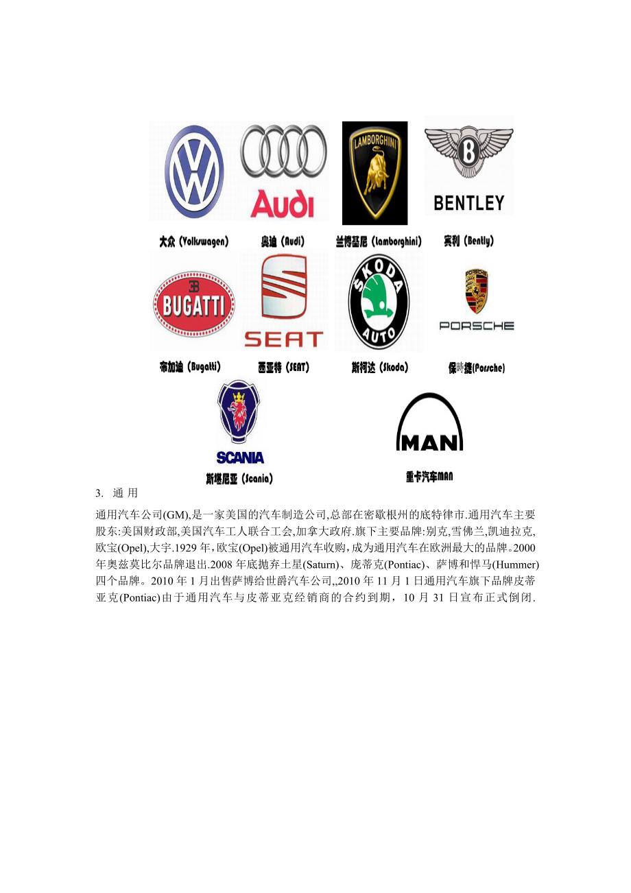 汽车品牌Logo及含义