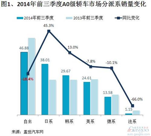 外资汽车品牌哪个好，深度解析与综合比较