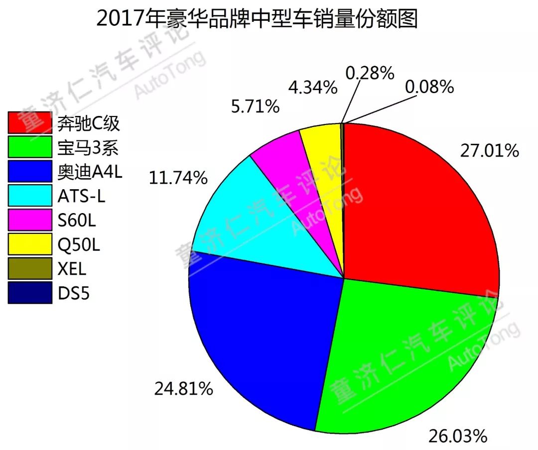 招商盛宴汽车品牌竞相争夺市场份额，哪个品牌在招商中脱颖而出？