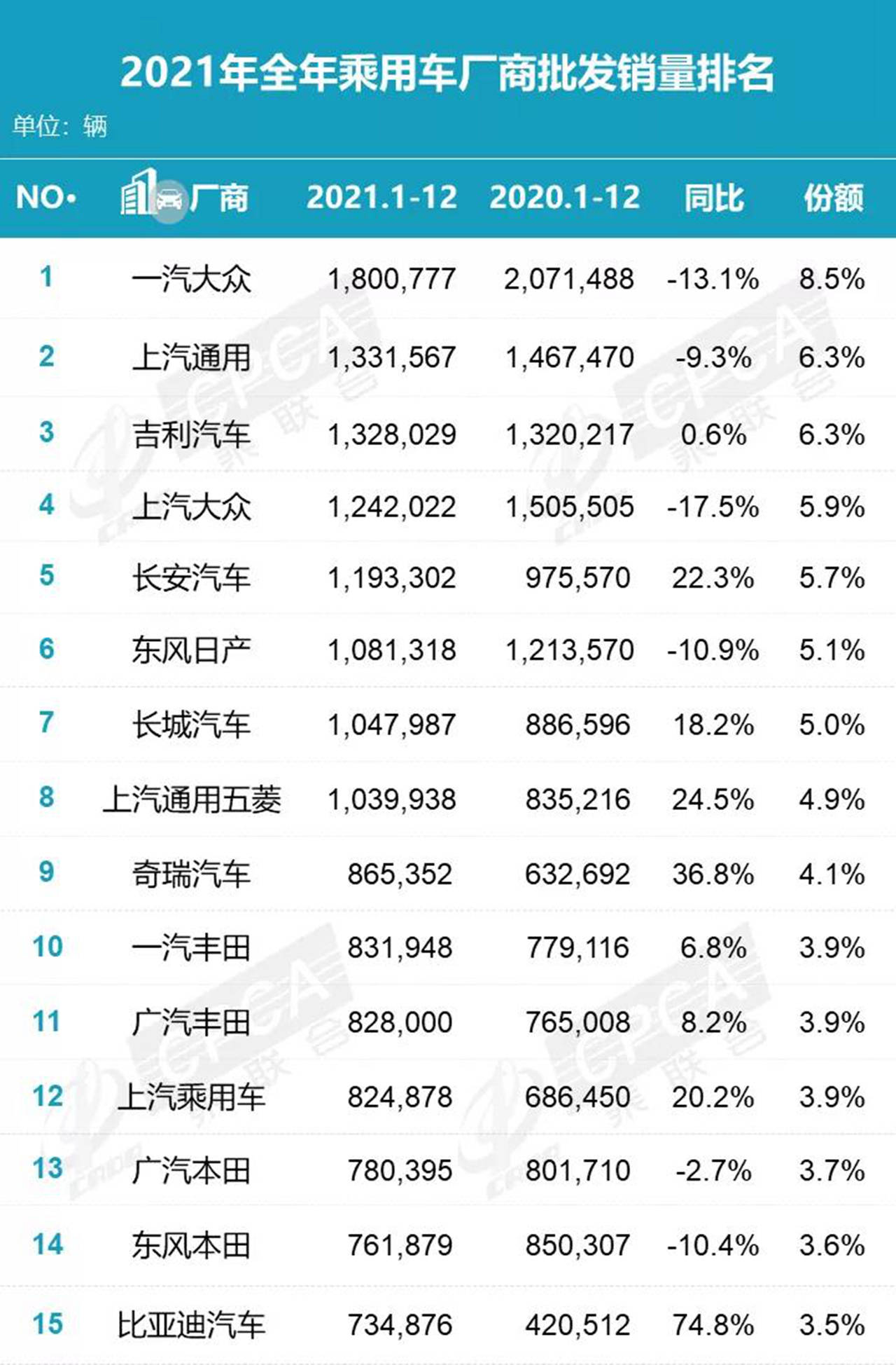 中国用最早汽车品牌，回顾与展望