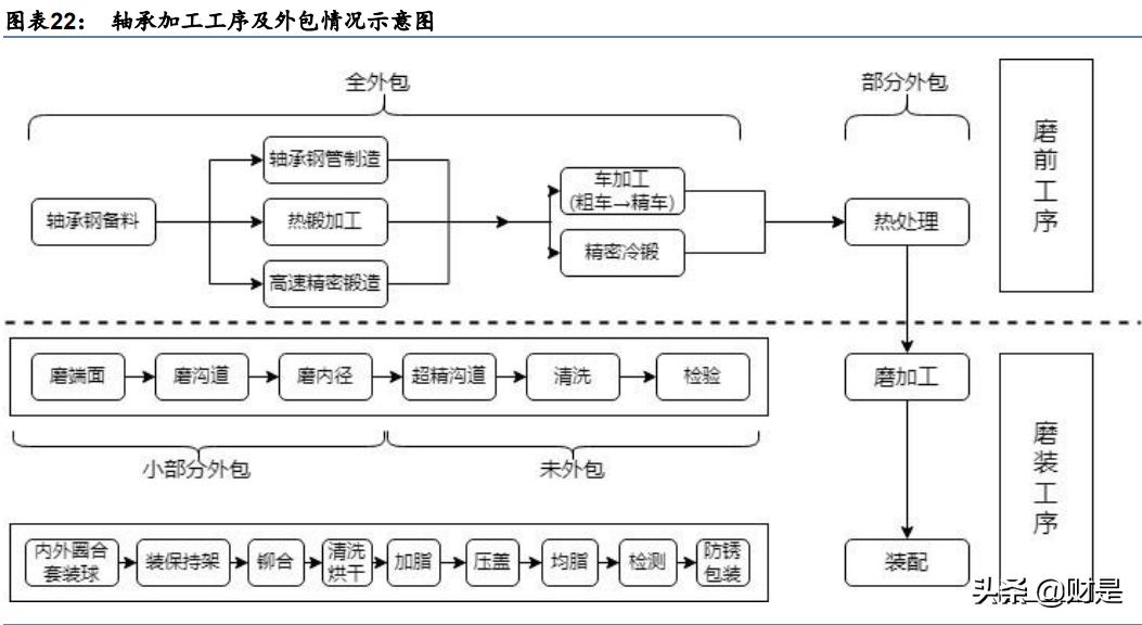 日本的汽车品牌公司，精益求精的制造者