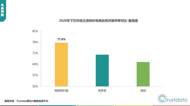 中国汽车市场的一二三四线品牌，竞争与机遇并存