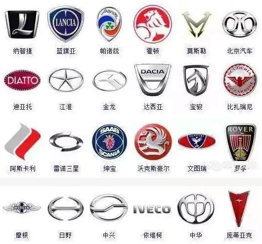 恶搞各汽车品牌logo，车标大改造！