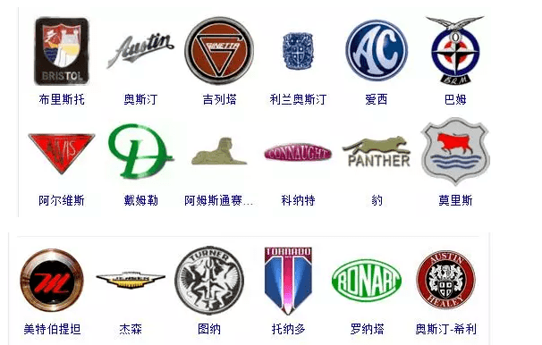 恶搞各汽车品牌logo，车标大改造！