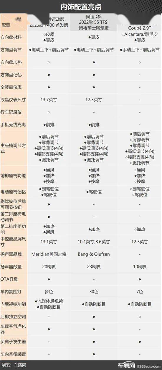 迈凯汽车品牌参数详解，一款豪华SUV的性能与配置全解析