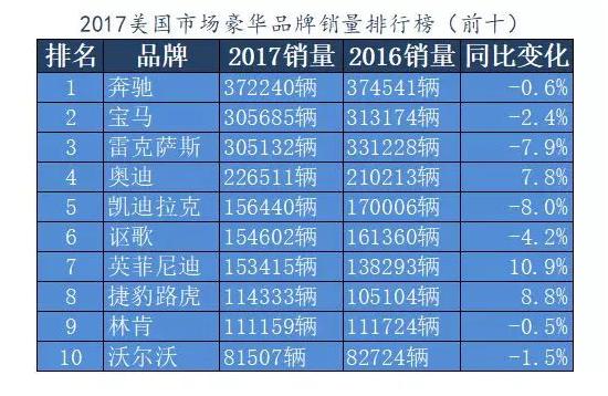 全球汽车品牌发音大全，探索世界各国的车辆命名之谜