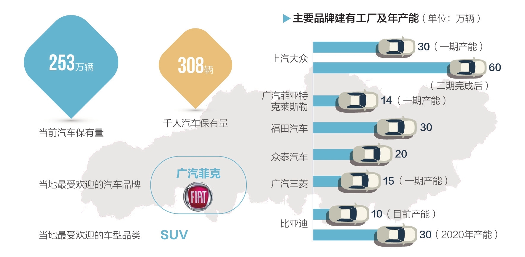 湖南汽车品牌策划排行，重塑区域汽车产业新格局