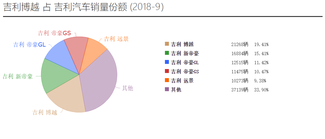 合资汽车品牌划分几线，市场格局与消费者选择