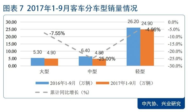 汽车销量数据追踪，全方位解析各大品牌市场表现