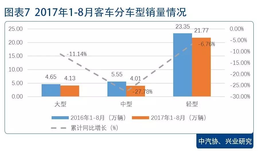 汽车销量数据追踪，全方位解析各大品牌市场表现