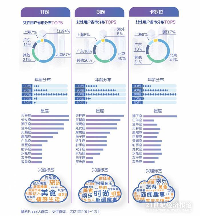 2021年楚雄汽车市场洞察，各大品牌销量盘点与趋势分析