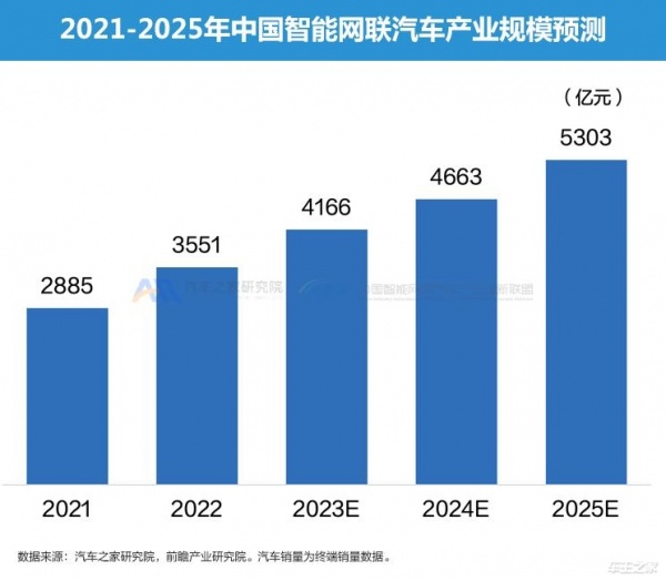 2021年楚雄汽车市场洞察，各大品牌销量盘点与趋势分析