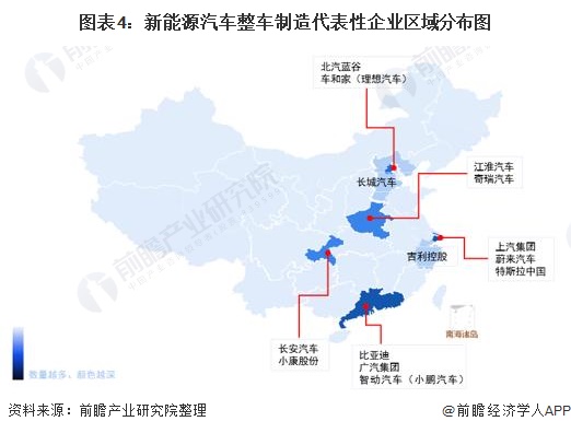 中国汽车产业地图，各省市汽车品牌的崛起与发展