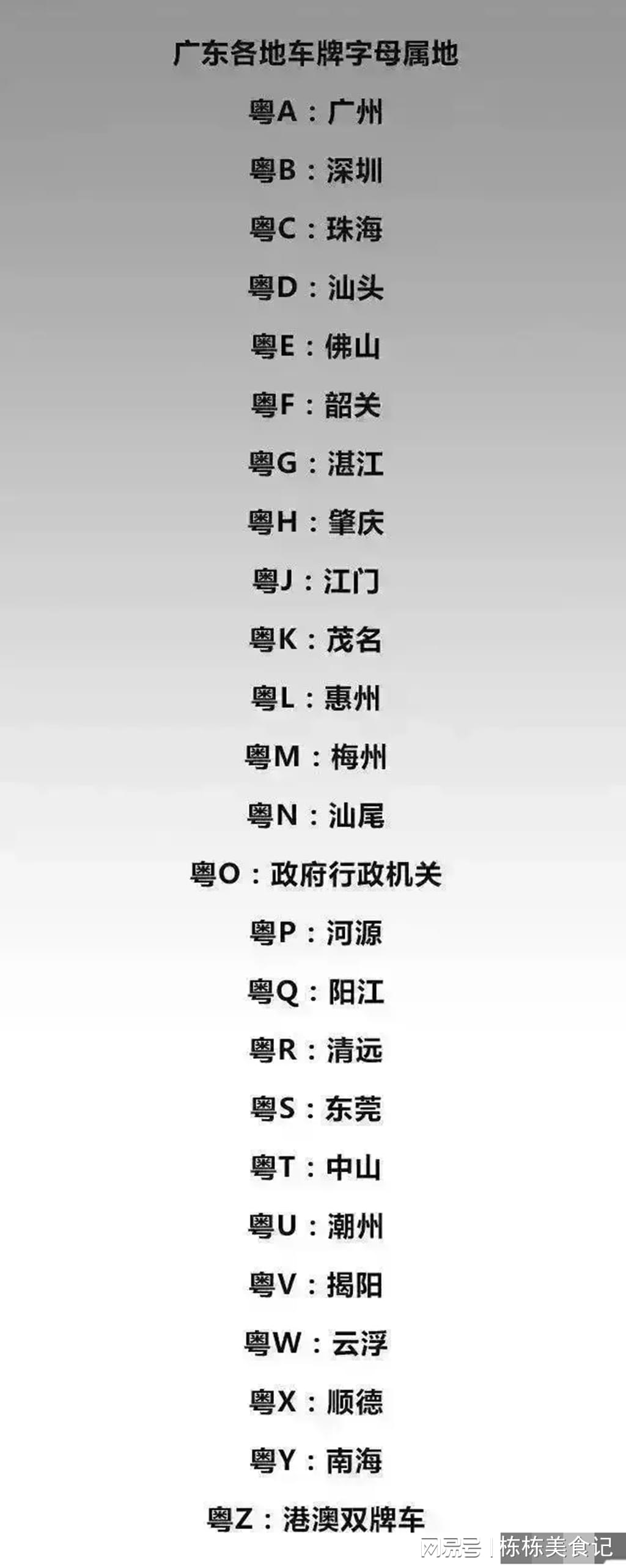 汽车品牌粤语名字大全