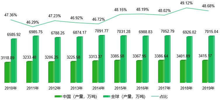 汽车品牌构思分析报告，打造独特市场竞争力