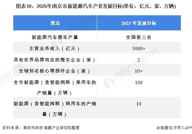 汽车品牌构思分析报告，打造独特市场竞争力