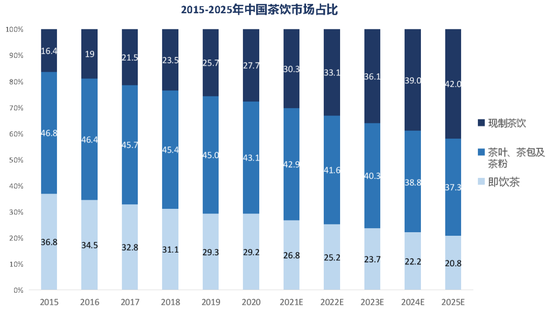 汽车品牌构思分析报告，打造独特市场竞争力