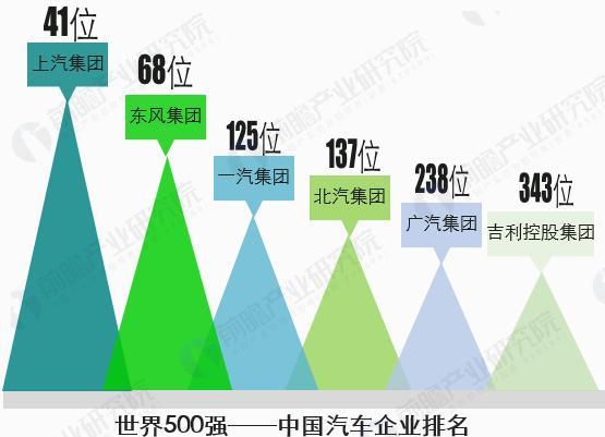 吉利汽车品牌排序榜，重塑中国汽车制造业的领导者地位