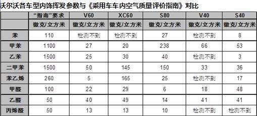 汽车品牌梯度划分标准，从豪华到大众，谁才是你的最佳选择？