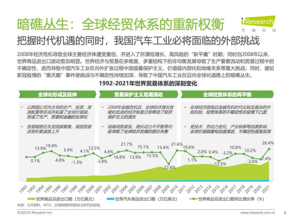 汽车品牌的离去，国内市场面临的挑战与机遇