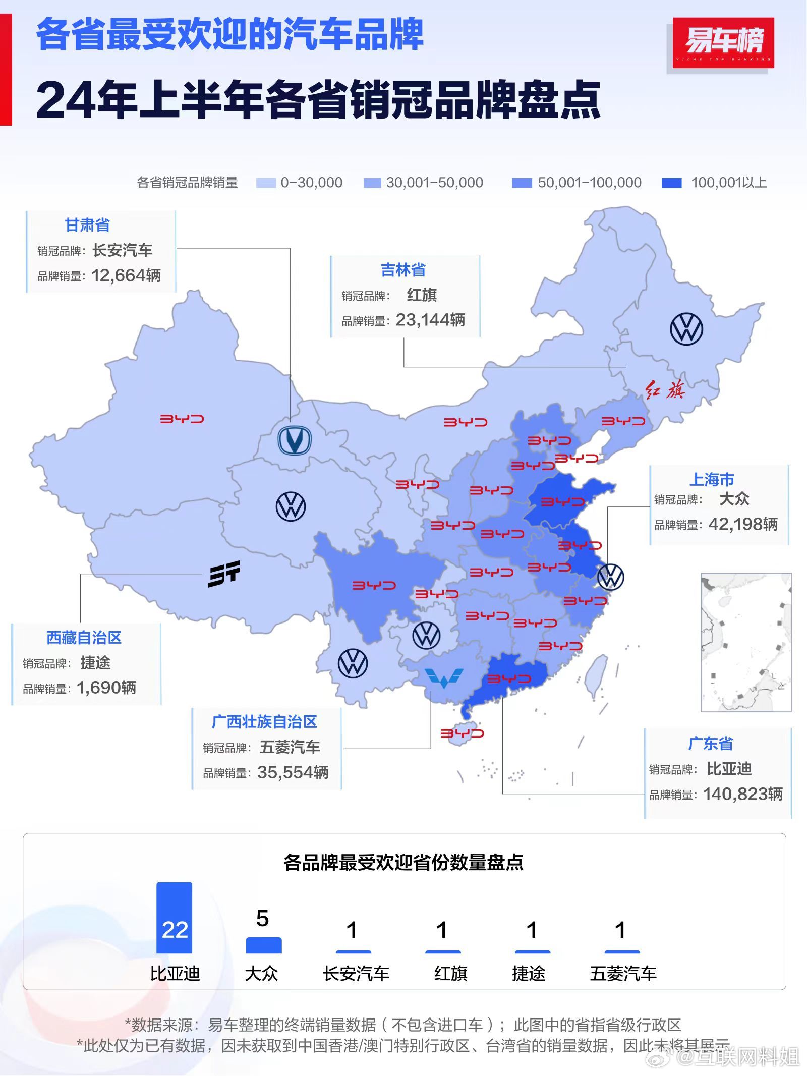 汽车品牌全国布局排名，市场竞争激烈，谁居榜首？