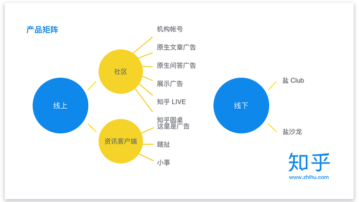 汽车品牌知乎营销，打造高效传播策略，提升品牌影响力