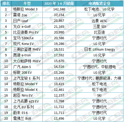 海外汽车品牌销量排名，揭秘全球最畅销的汽车品牌