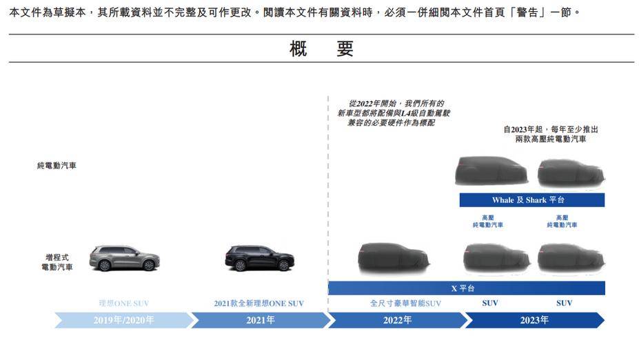 全球汽车品牌矩阵分析，领先者、挑战者与新秀的市场格局演变