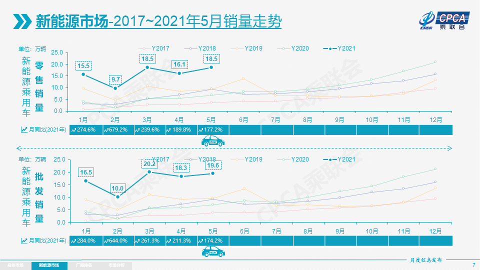 全球汽车巨头——雪佛兰的发音之旅