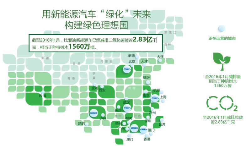 绿色驾驶，共创美好未来，汽车品牌环保计划方案探讨