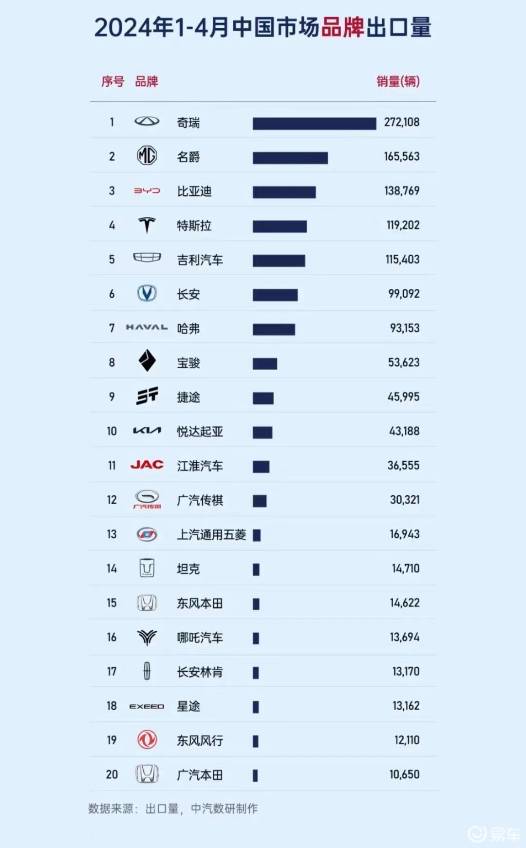 国际汽车品牌选购攻略，从口碑、性能到价格一网打尽